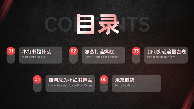 小红书运营培训PPT模板