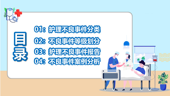 护理不良事件上报培训PPT模板