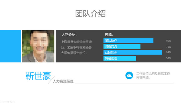 团队人物介绍PPT模板