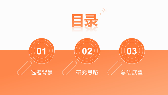 橙色学术风毕业答辩