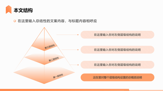 橙色学术风毕业答辩