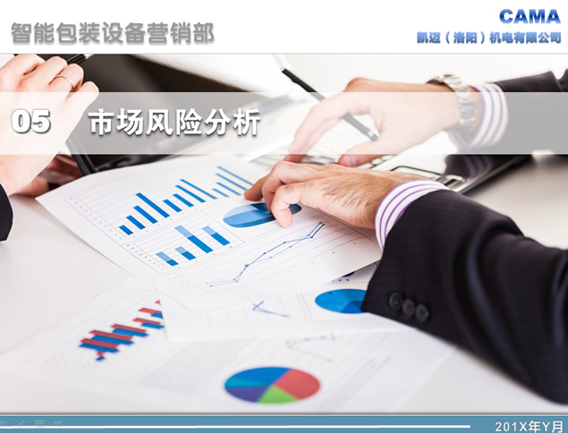 产品市场形势分析报告PPT模板