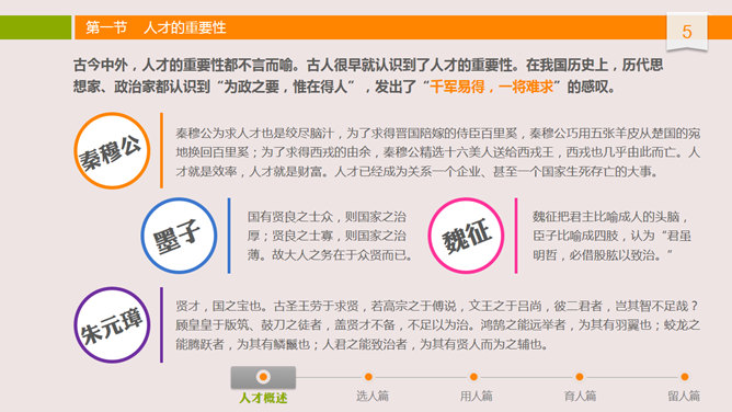 人才选用育留培训PPT课件