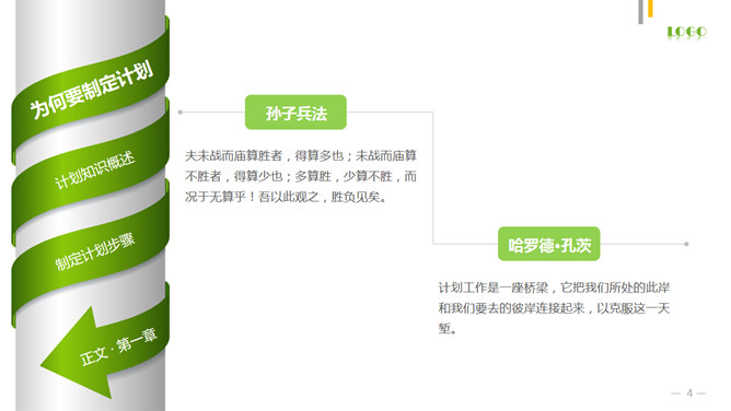 如何制定员工培训计划PPT课件