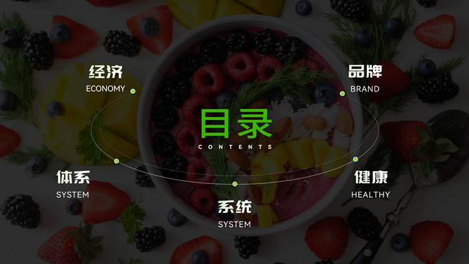 绿色健康饮食计划PPT模板