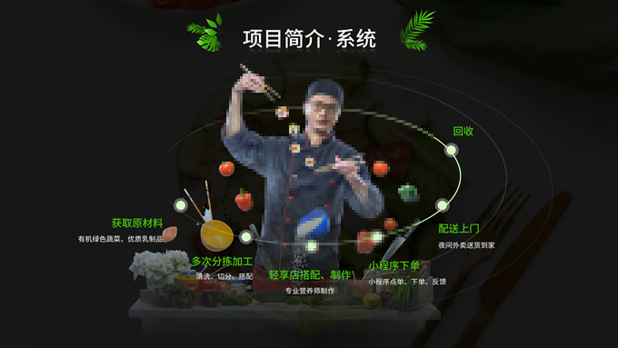 绿色健康饮食计划PPT模板