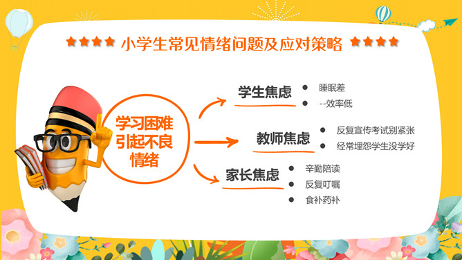 小学生情绪管理PPT模板