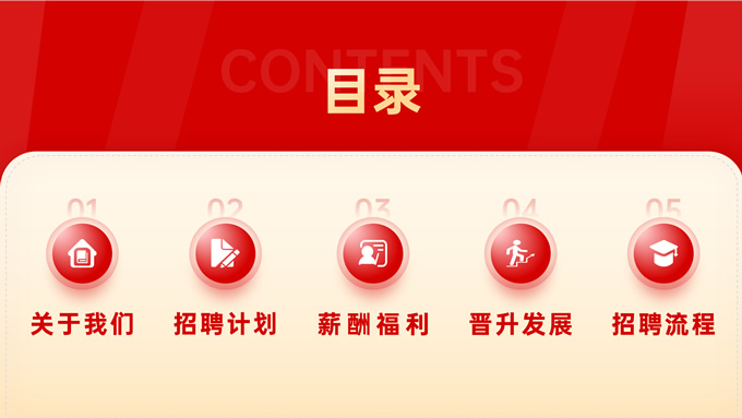 热烈红校园招聘主题PPT模板