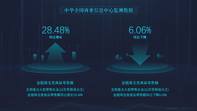 陈西近期优质PPT习作打包下载