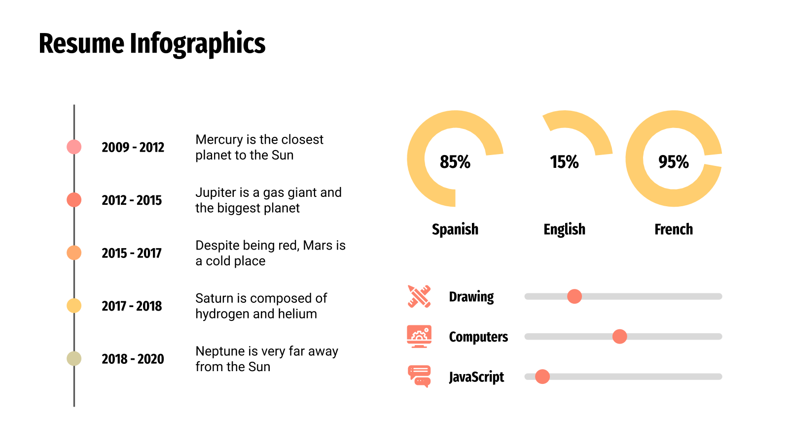 PowerPoint的简历信息图