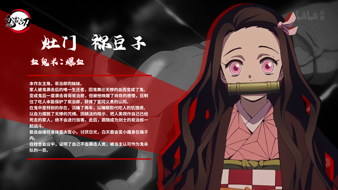 《鬼灭之刃》动画PPT模板