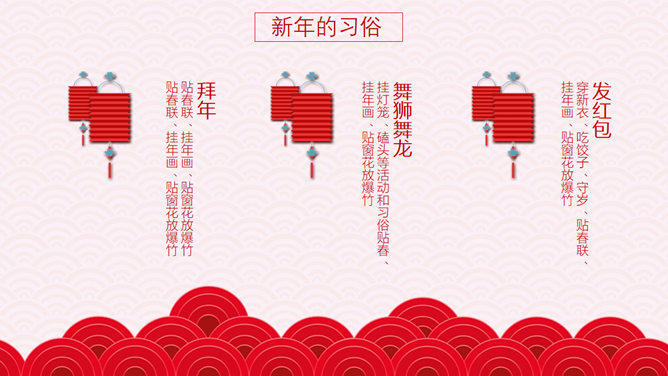红色喜庆新年快乐PPT模板