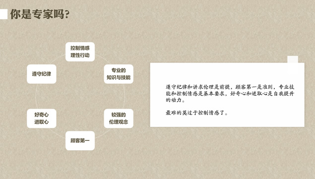 《专业主义》读书笔记PPT模板
