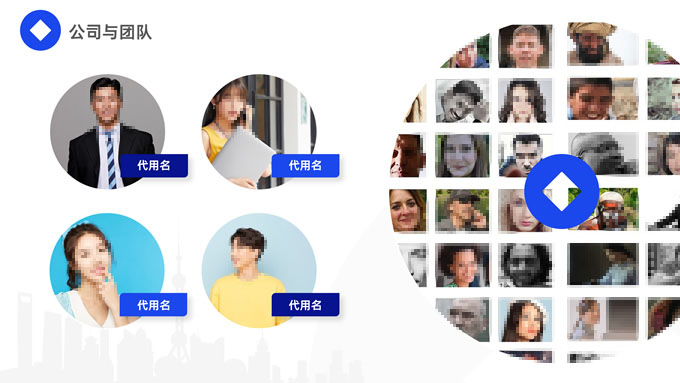 商业路演融资计划书PPT模板