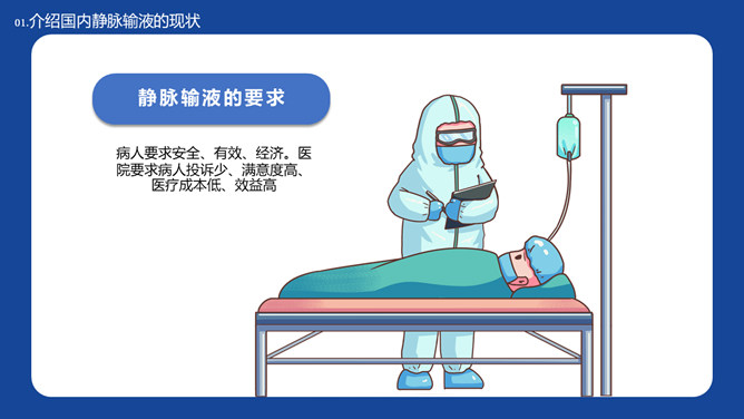 静脉输液安全管理 PPT 模板