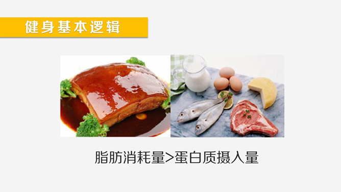 运动减重知识PPT