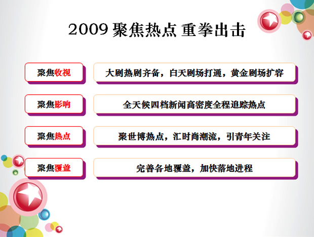 东方卫视介绍PPT模板