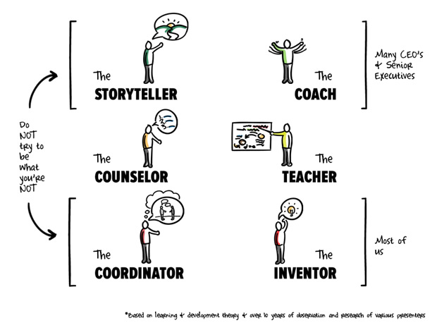 推荐漫画风格演说利器――国外线描漫画PPT模板
