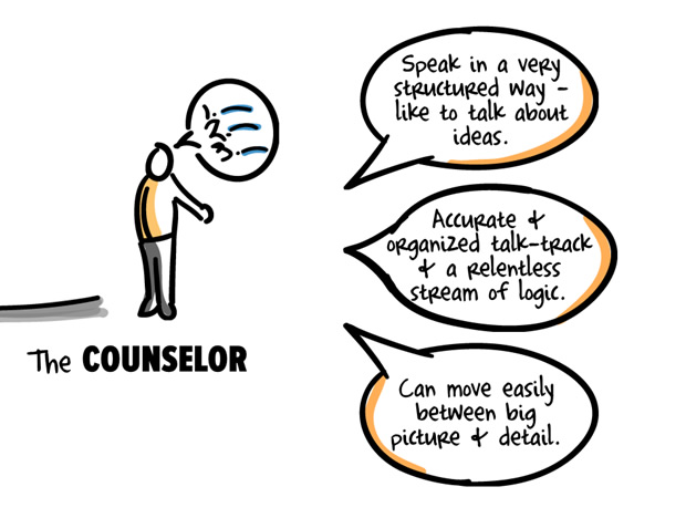 推荐漫画风格演说利器――国外线描漫画PPT模板