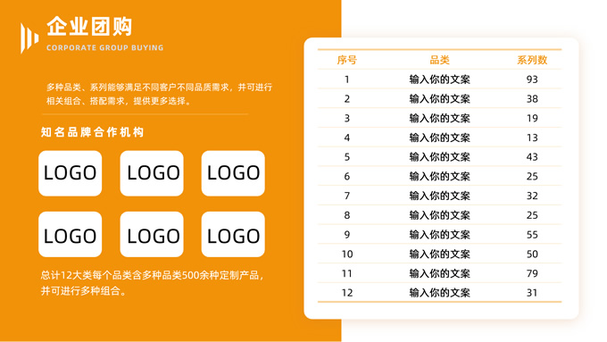 大葱君个人练习PPT作品合集