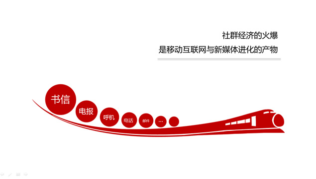 《社群营销》介绍宣传PPT模板