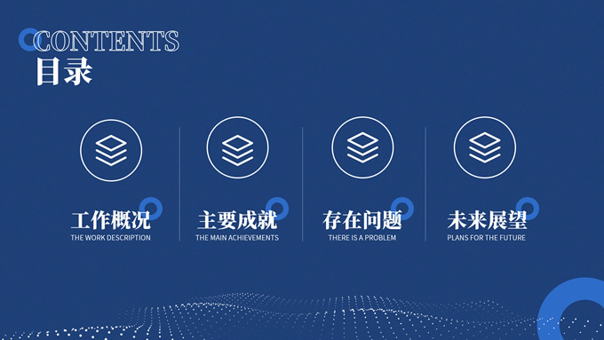 圆圈几何风蓝色商务工作汇报