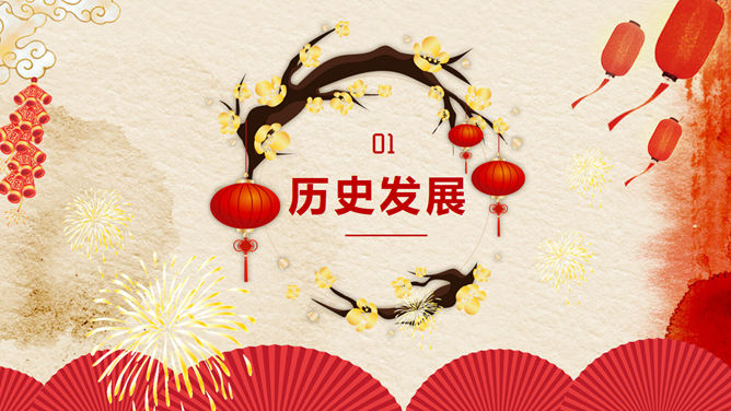 春节传统习俗介绍PPT模板