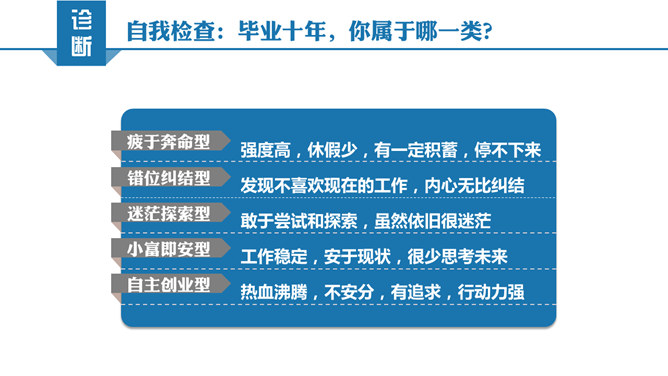 拼搏当下 决胜未来