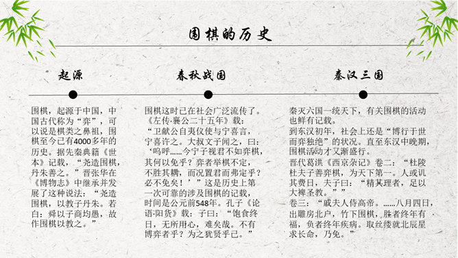 围棋入门知识PPT模板