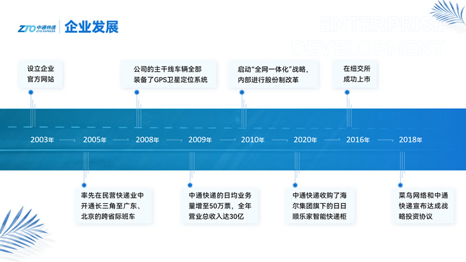 Green日常练习个人PPT作品合集