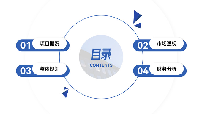 极简几何风商业计划书PPT模板
