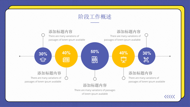 季度阶段工作总结计划PPT模板