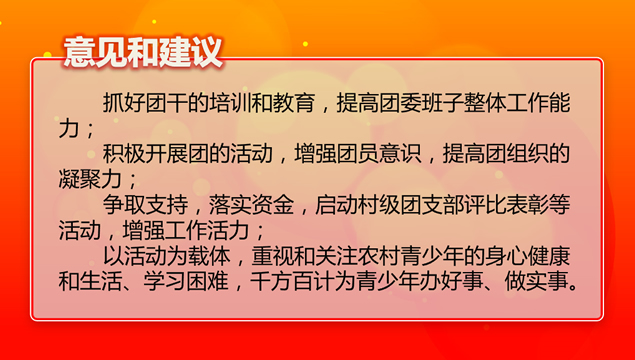 党团工作汇报动态PPT模板