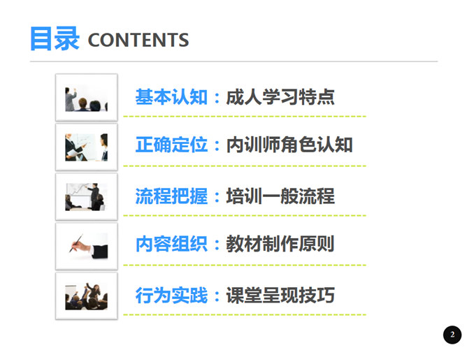 内训师培训PPT课件