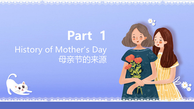母亲节英文介绍PPT模板