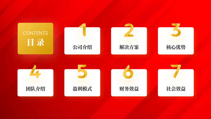金红商业计划书汇报PPT模板