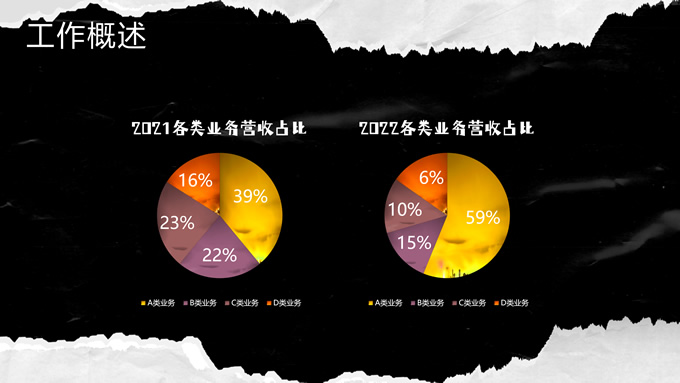 波普撕纸风年终总结PPT模板