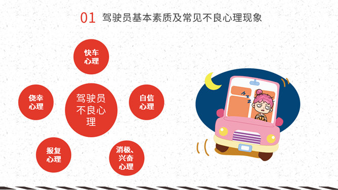 冬季行车安全教育PPT模板