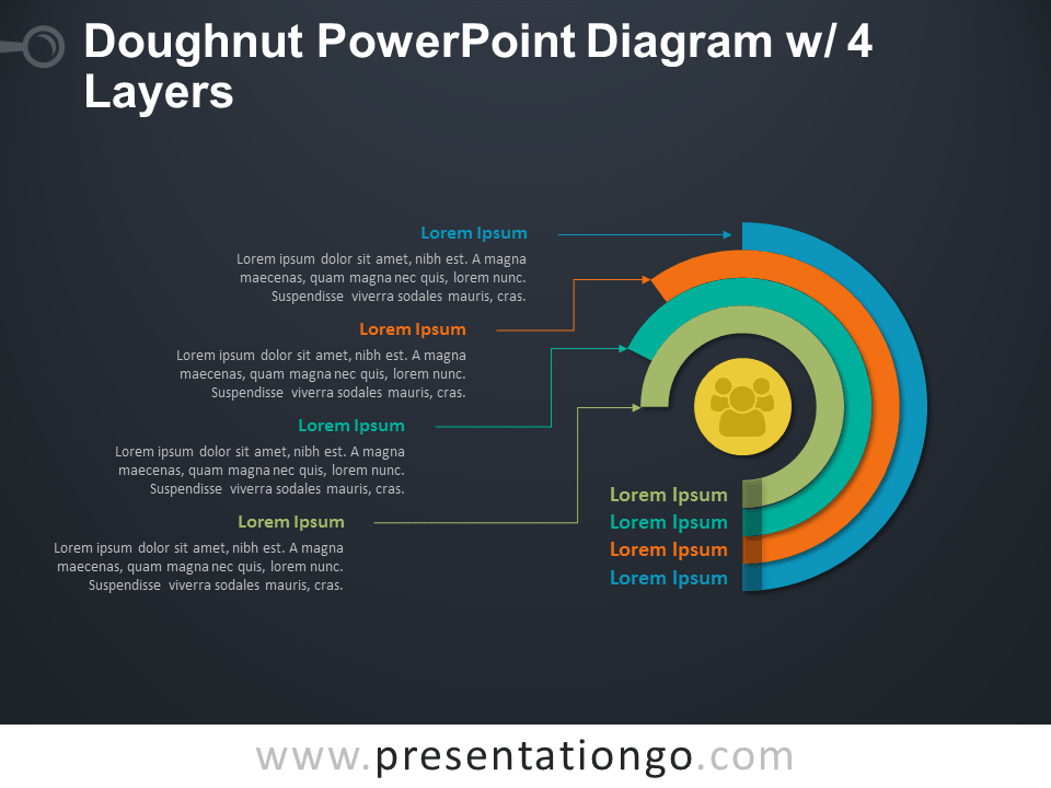 甜甜圈PowerPoint图w / 4层