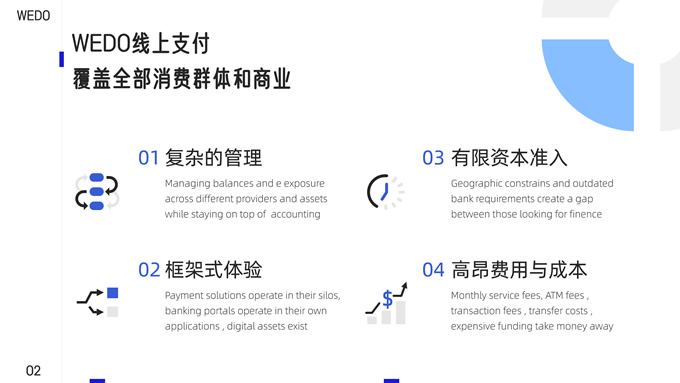 线上支付金融科技风PPT模板