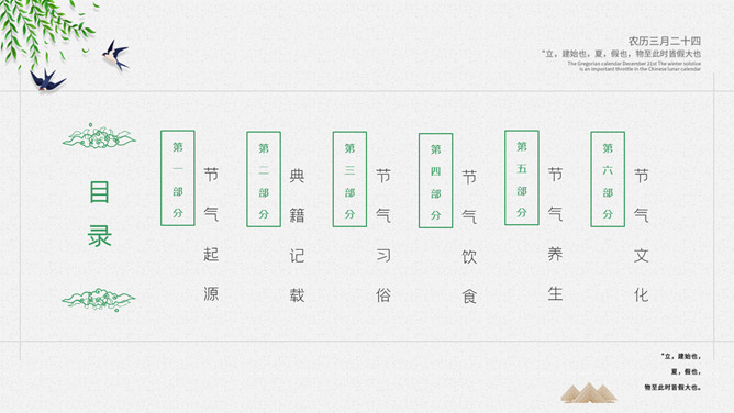 青蛙立夏节气介绍PPT模板