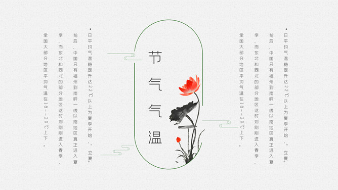 青蛙立夏节气介绍PPT模板