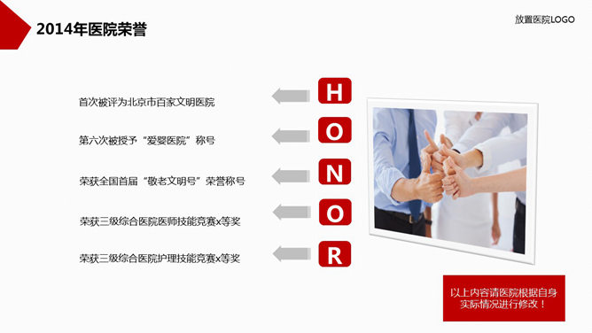 医院年度工作总结报告PPT模板