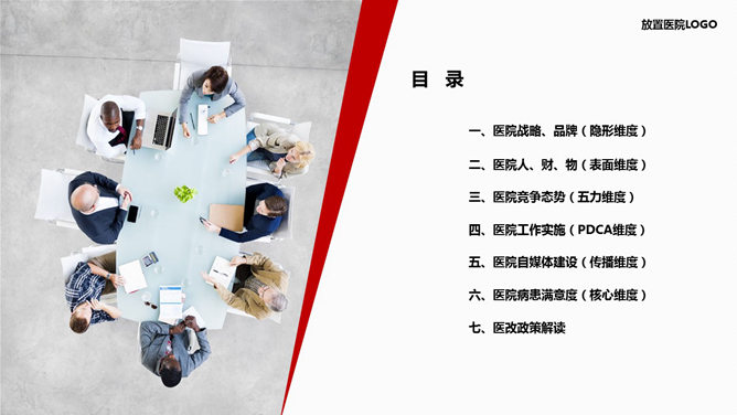 医院年度工作总结报告PPT模板