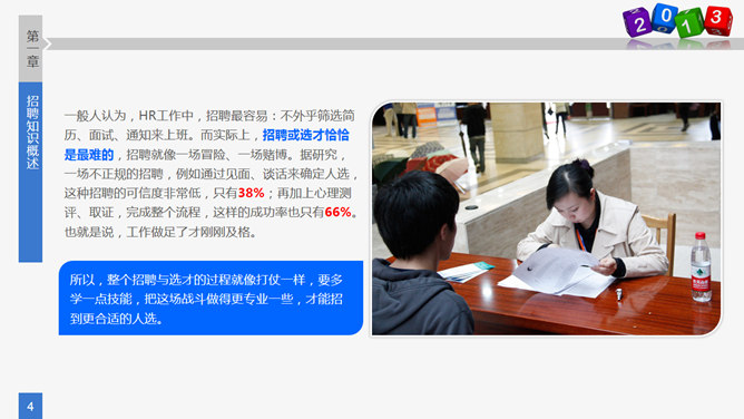 员工招聘实务PPT培训课件