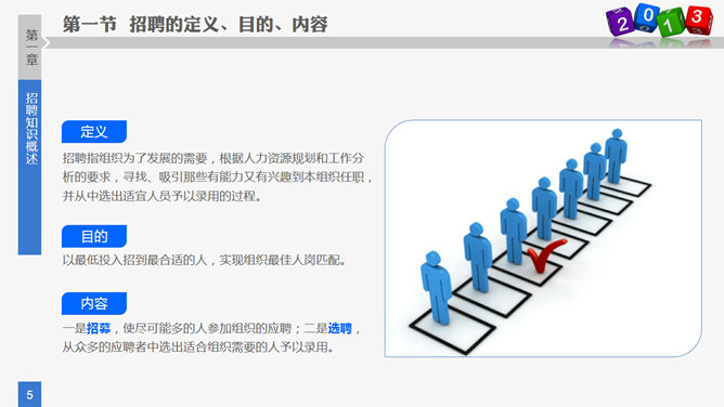 员工招聘实务PPT培训课件