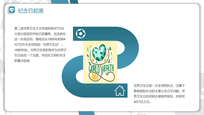 世界卫生日介绍PPT模板