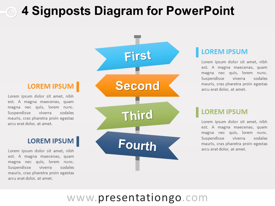 4 PowerPoint的路标图
