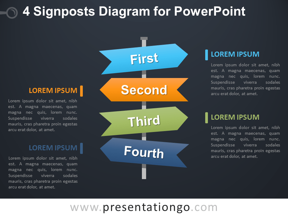 4 PowerPoint的路标图