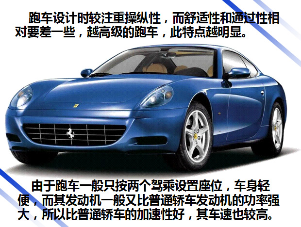 世界顶级豪华跑车介绍PPT模板